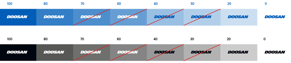 doosan ci logo type